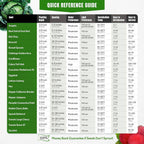 Culinary Classics 20 Vegetable Seeds Variety pack